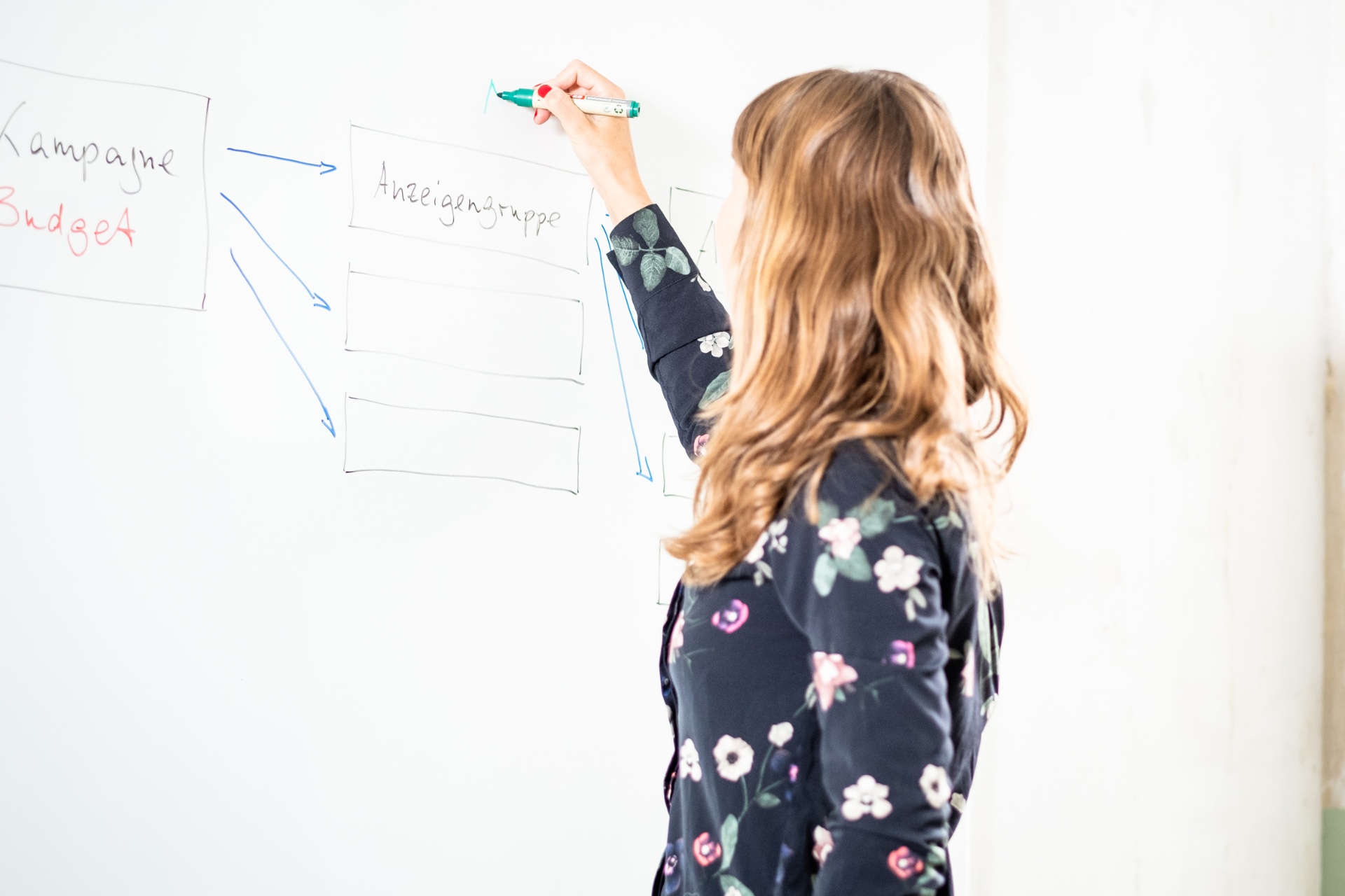 Melani Okon arbeitet an einem Whiteboard und strukturiert Themen.